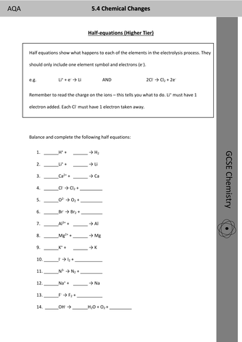 AQA GCSE Chemistry Trilogy Electrolysis Predicting Products and Half