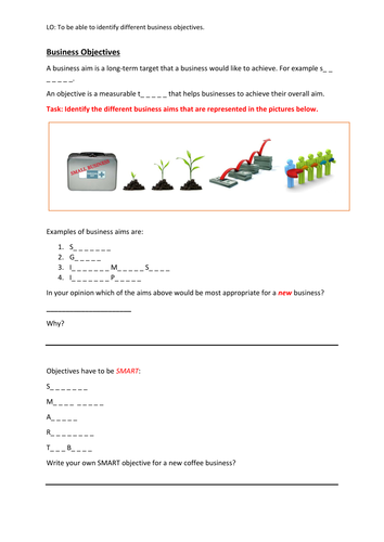 Business Aims and Objectives