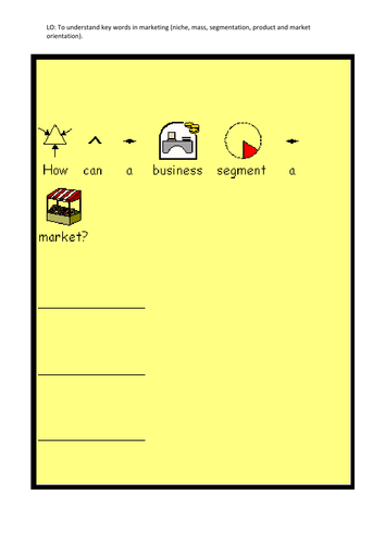 Marketing Basics (supported by widgit)