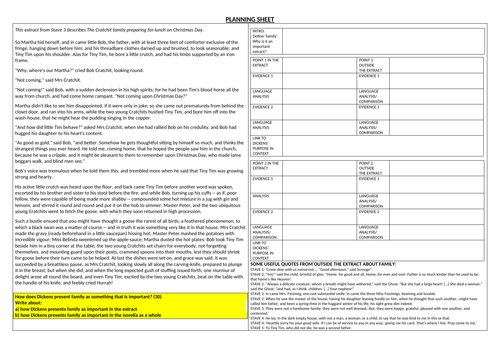 Planning sheet/Writing frame for question on the theme of family in A Christmas Carol (AQA 1-9)