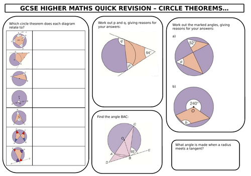 GCSE Maths Revision Mats (Miscellaneous Set)