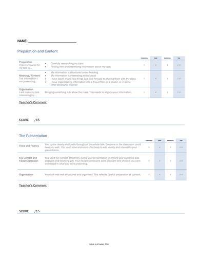 Oral Presentations Assessment Rubric