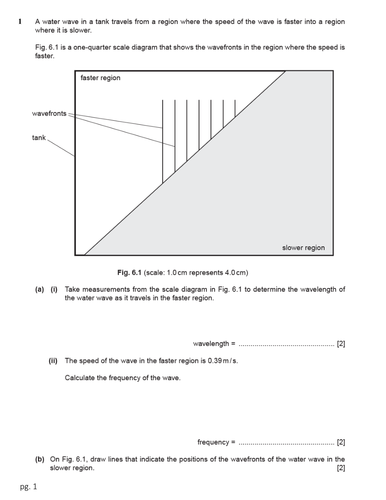 Worksheets on Wave Properties, Light and Sound