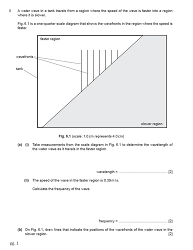 Worksheets on Wave Properties, Light and Sound | Teaching Resources