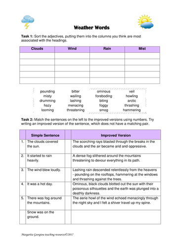 describing weather effectively in descriptive and creative writing teaching resources