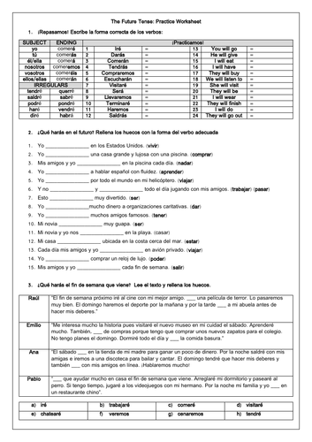 Spanish GCSE Future Tense Practice Worksheet: grammar, reading, future plans & next weekend