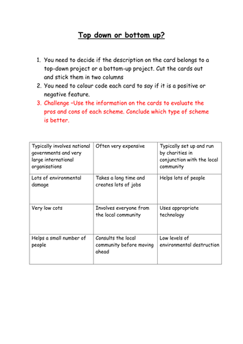 Top Down and Bottom Up Features