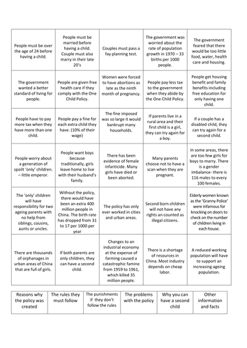 Is the One Child Policy successful?