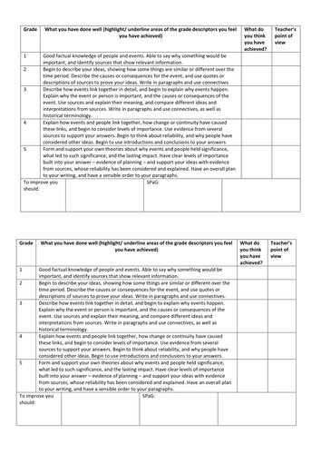 KS3 Peer/ Self Assessment sheet, 1 - 9 GRADING