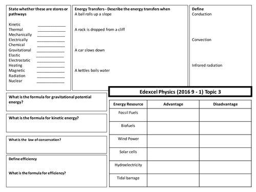 Energy Stores and Pathways, Energy resources - Knowledge organiser - Edexcel 9 -1 Physics