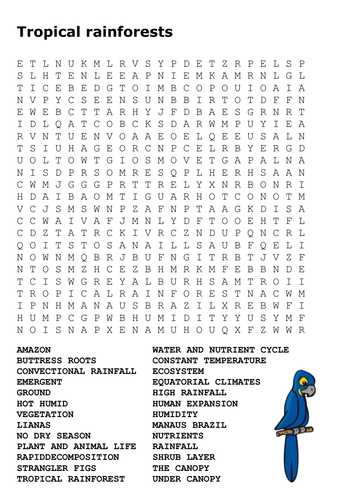 Tropical rainforests Word Search
