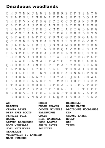 Deciduous woodlands Word Search