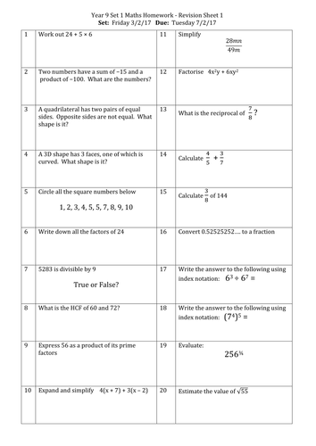 Year 9 Maths Higher Revision Homework Sheets Teaching Resources