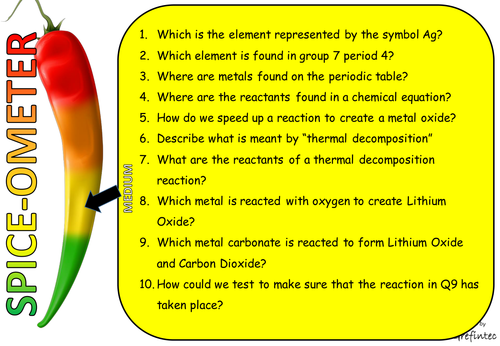 Chili questions!