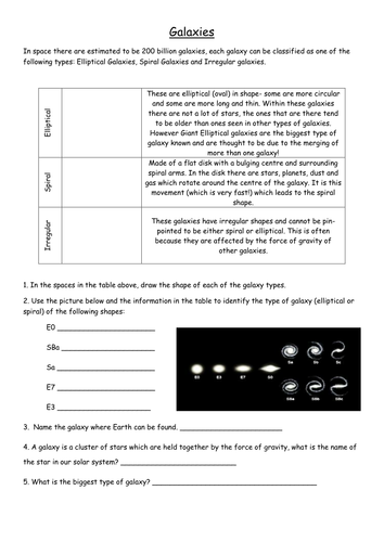 KS3 Galaxies Full Lesson