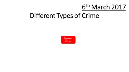 Different Types of Crime  - AQA GCSE RS A (Crime and Punishment)