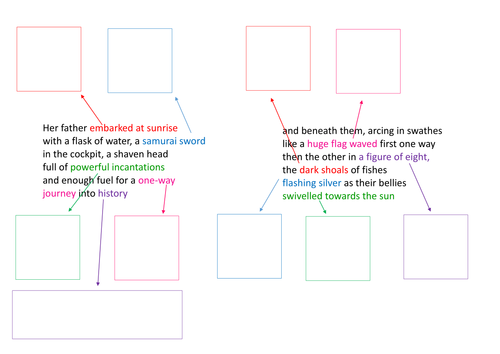 AQA Power and Conflict cluster- literature 'Kamikaze'