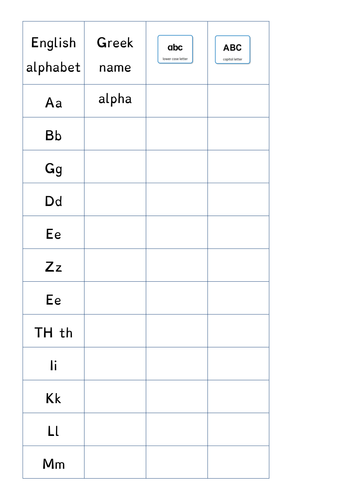 ancient greek alphabet sen ks1 ks2 complete the alphabet worksheet teaching resources