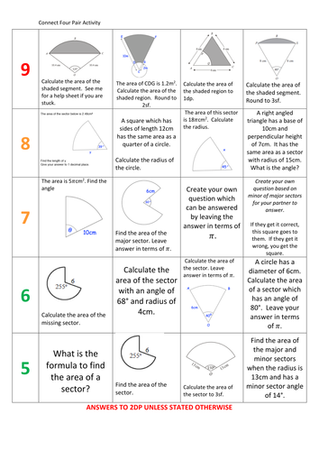 Lesson and resource - Area of Sectors.