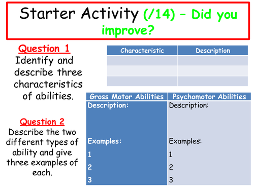 AS PE - Methods of Practice