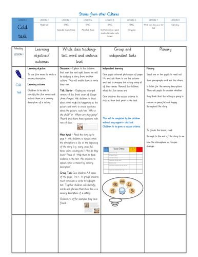Escape from Pompeii complete 8 lesson plan with resources, worksheets, success criteria, WAGOLL, ppt