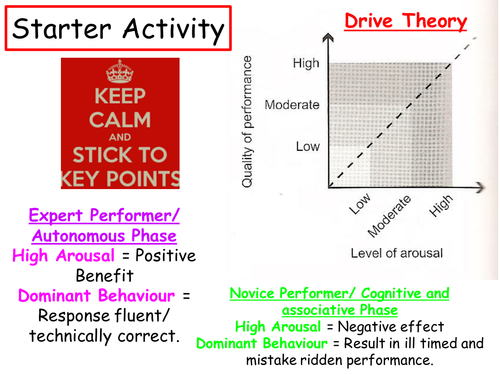 AS Level PE - Inverted U and Catastrophe theory