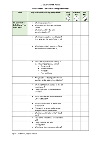 UK Constitution - End of Unit Progress Check