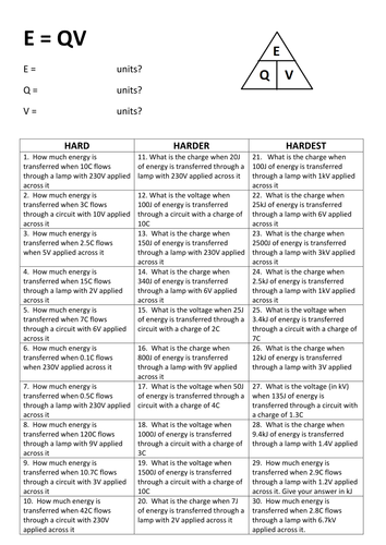 E Qv Aqa Physics New Specification Teaching Resources