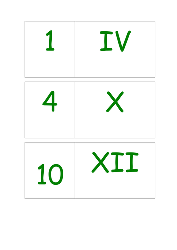 Roman Numeral Loop Cards 4 Sets 1-12, 1-20, 1-50, 1-100