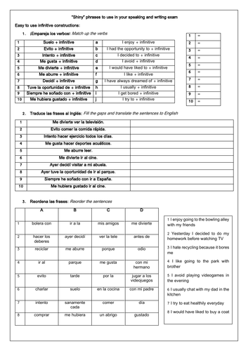 Spanish GCSE KS3 Complex Structures with scaffolded practice for speaking & writing