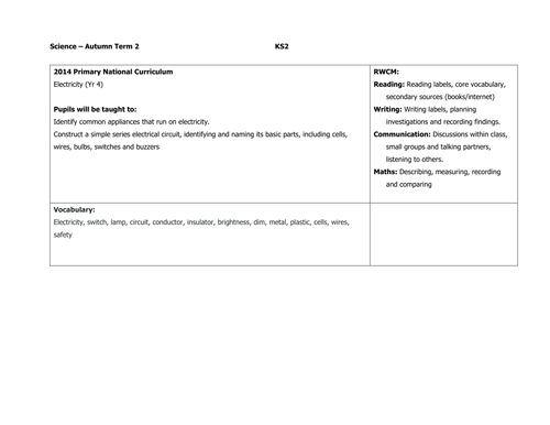 Science - Electricity (Yr 4) - Three comprehensive lessons