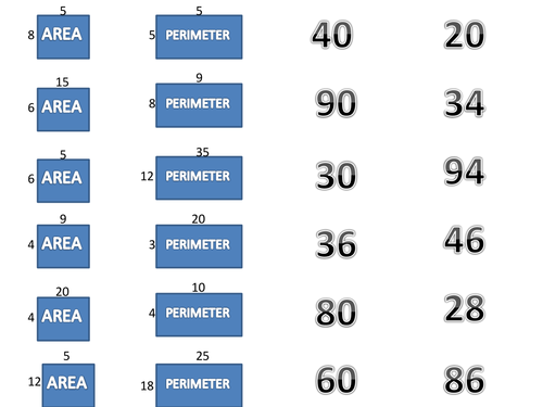 Area and perimeter match up activity (rectangles)