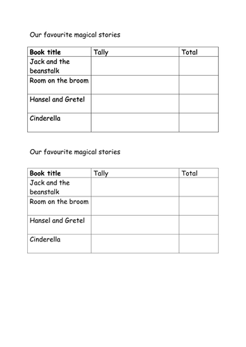Tally chart resources