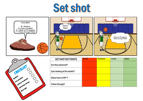 Basketball Set Shot