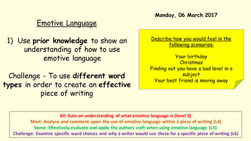 Emotive language - Key Stage 3 English