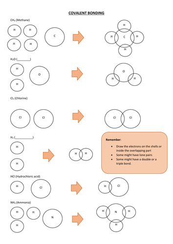 Covalent Bonding Worksheet Teaching Resources 