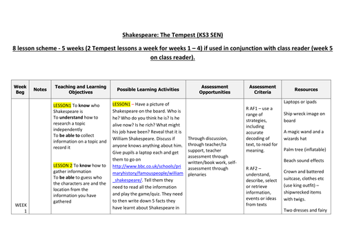 The Tempest Shakespeare KS3 SEN 8 lesson project, SOW, ppts and resources PEE