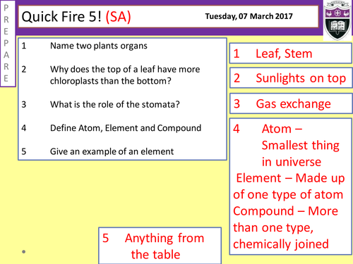BL2.12 Plant Transport Systems