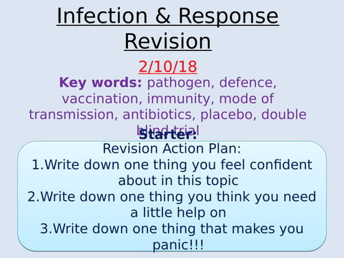 Infection & Response- Biology Only- Revision Summary Sheets