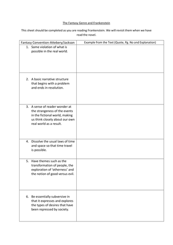 AQA ALEVEL FRANKENSTEIN Lessons One-Nine