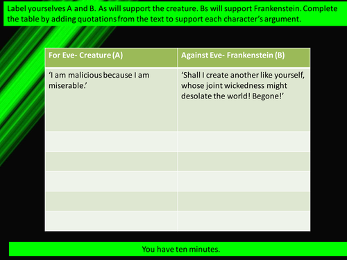 AQA ALEVEL FRANKENSTEIN Lessons 27-41