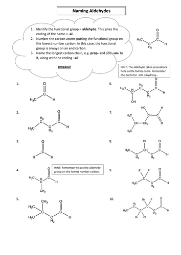 AS Chemistry Nomenclature - Naming Aldehydes and Ketones worksheets