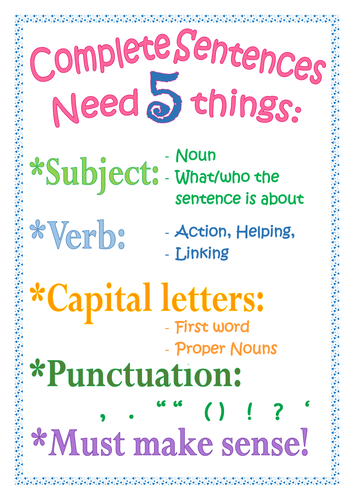 5 ~Things sentences need | Teaching Resources