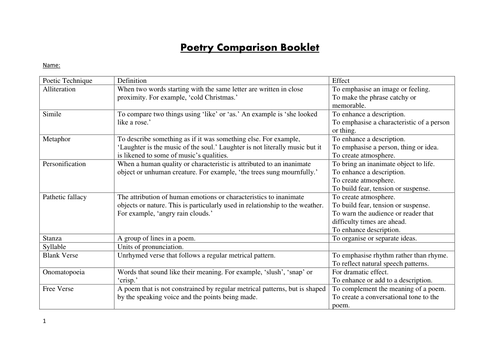 Key Stage Three Comparative Poetry- preparing for KS4