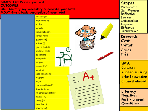 Writing a hotel review/ looking at hotels/ French / new curriculum