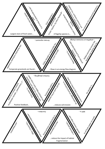 ESS Revision Triangles card sort