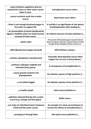 ESS Topic 4.4: Water pollution card sort