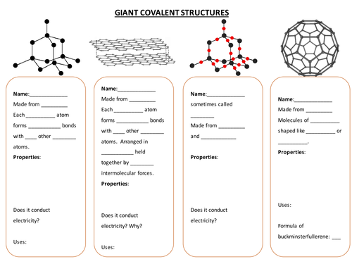 Giant Covalent structures