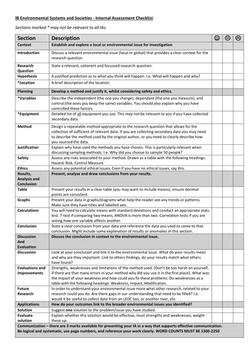 ESS IA Checklist