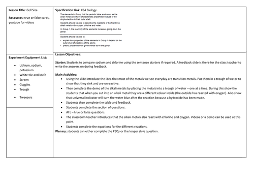 AQA Trilogy: Alkali Metals/Group 1 metals